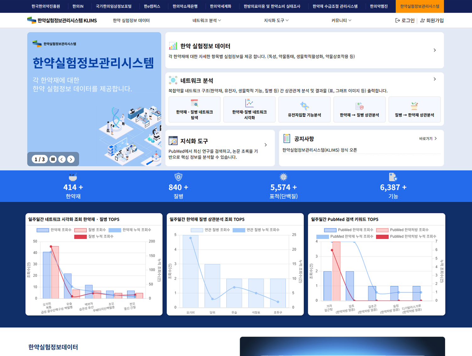 대규모 공공, 의료 데이터 자산화 프로젝트 화면 1